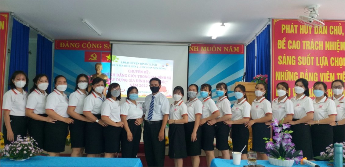 Ảnh đại diện